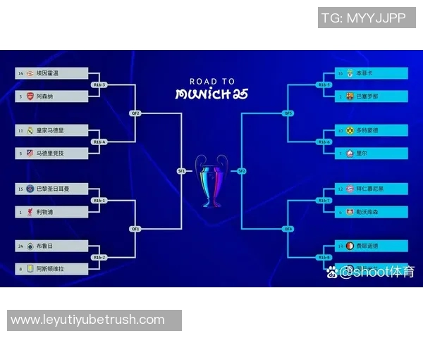 欧冠新规解读：半决赛前可先客后主淘汰赛中如何继承优势